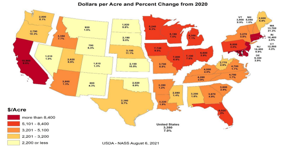 Figure 1: 2021 Farm Real Estate Value by State