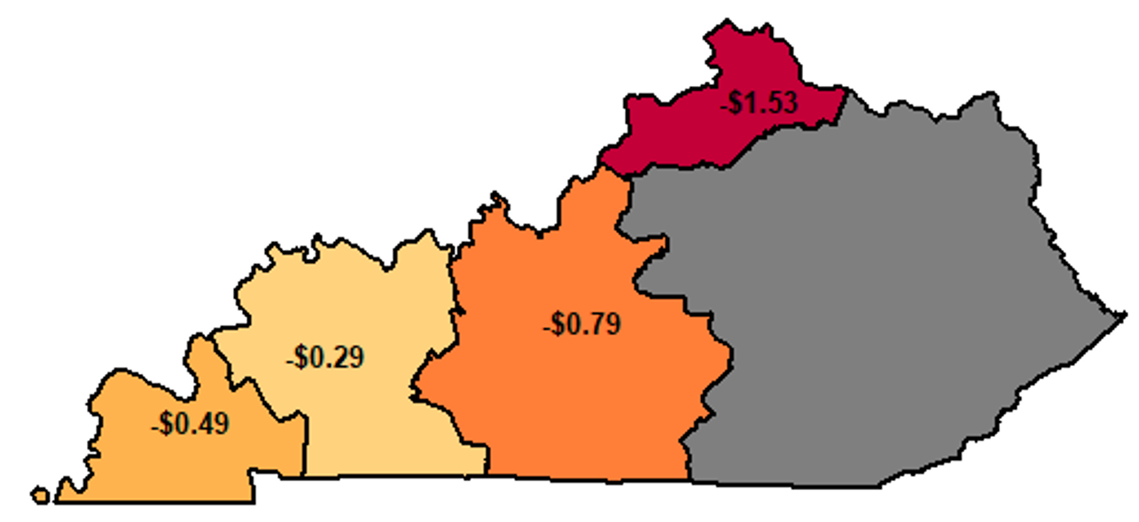 Figure 1: Weakest Weekly Average Corn Basis in 2022 Relative to 4-Year-Average (2018-2021)